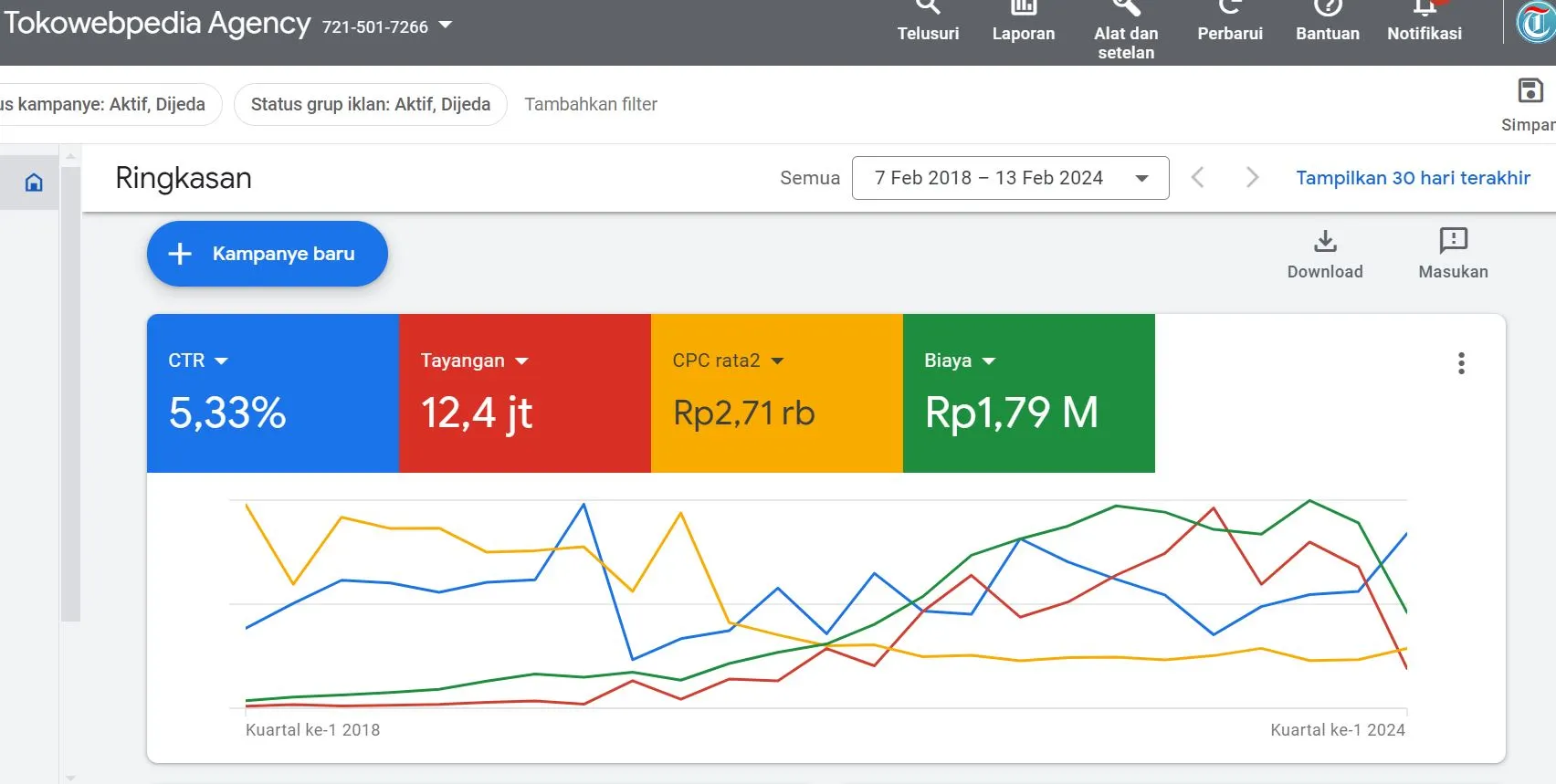 Screenshot google ads di jasa pembuatan website, jasa SEO dan jasa pembuatan iklan google
