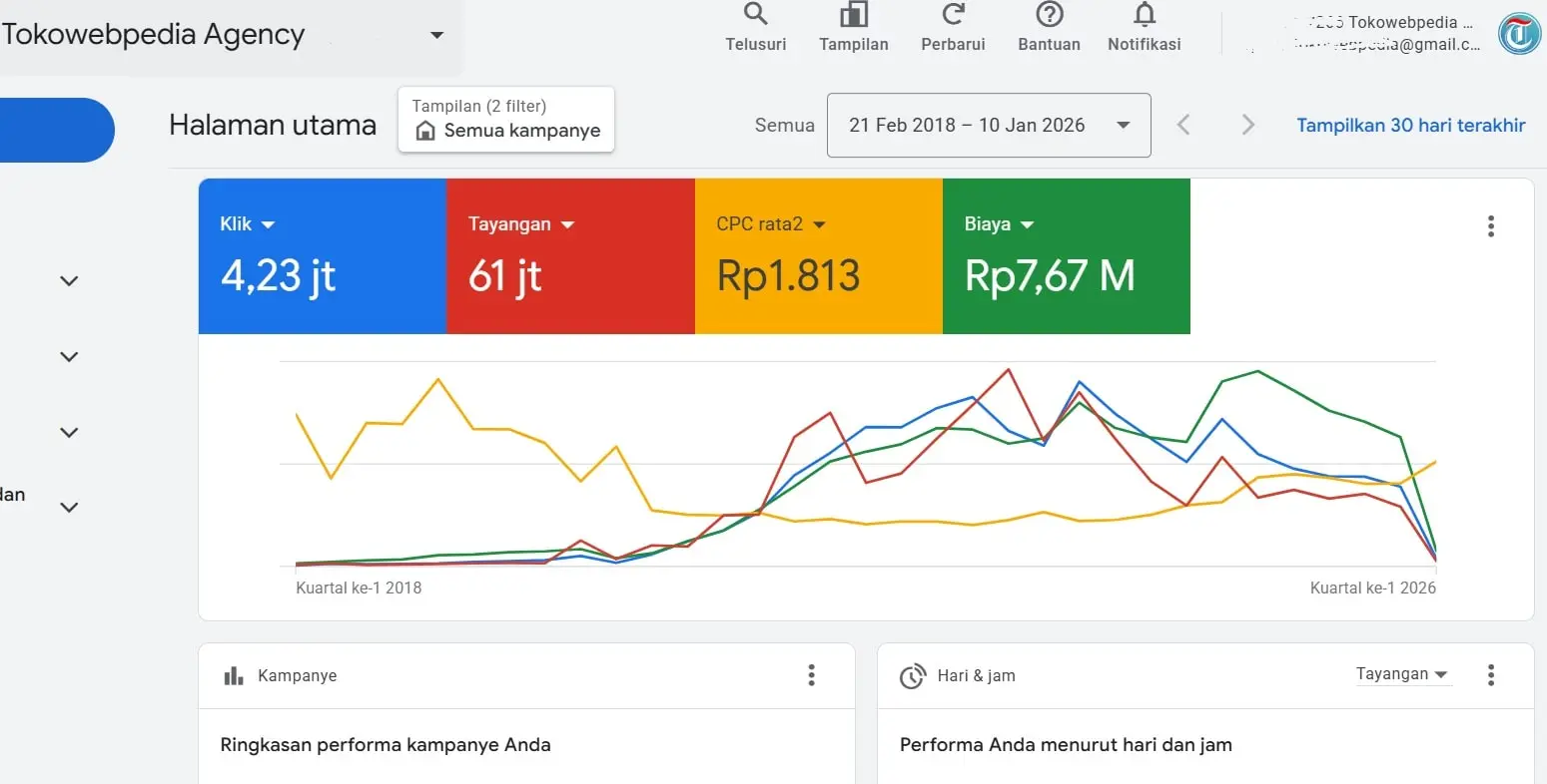 google ads di jasa pembuatan website, jasa SEO dan jasa pembuatan iklan google